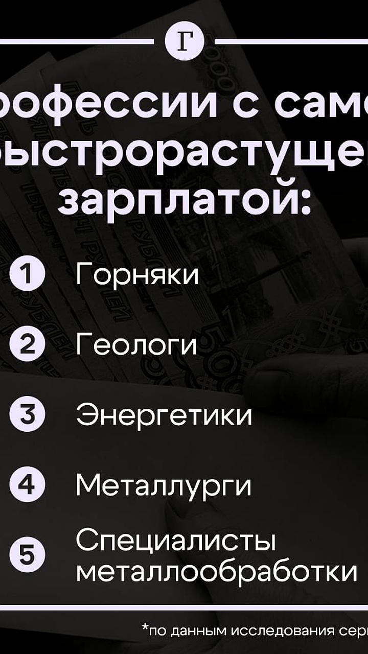 Рост зарплат в горнодобывающей отрасли России достиг 27% в первом квартале 2025 года