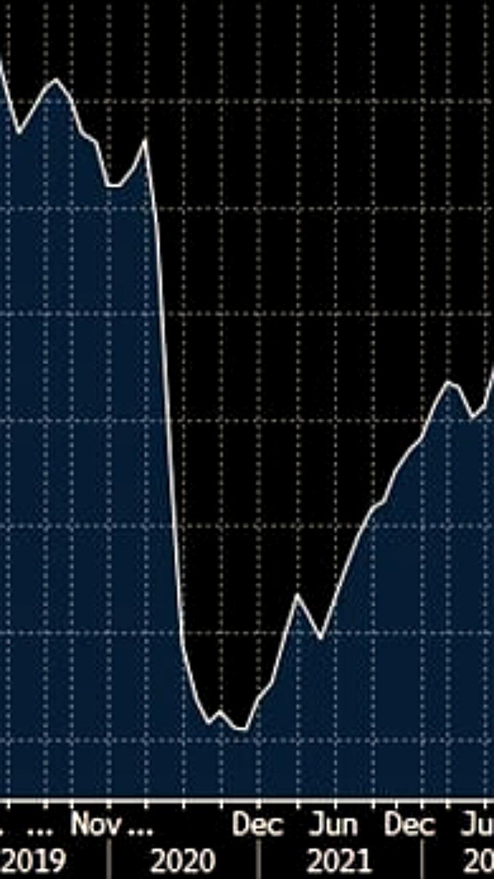 Снижение числа буровых установок в мире на 4,1% в апреле