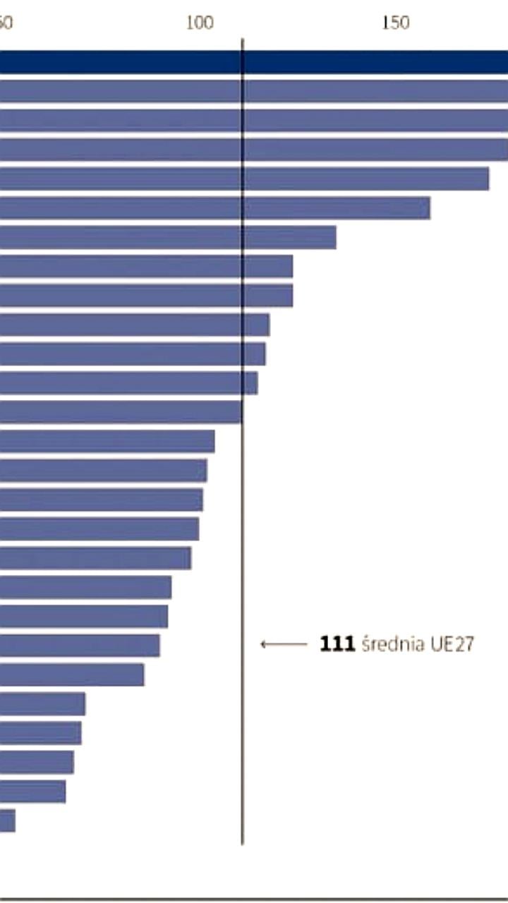 Польша сталкивается с резким сокращением населения, ученые призывают к действиям