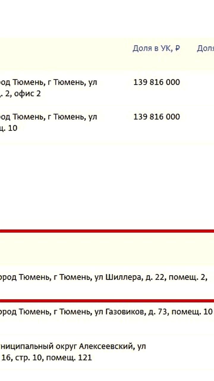 Группа «Эталон» покидает совместное предприятие с «Страна девелопмент»