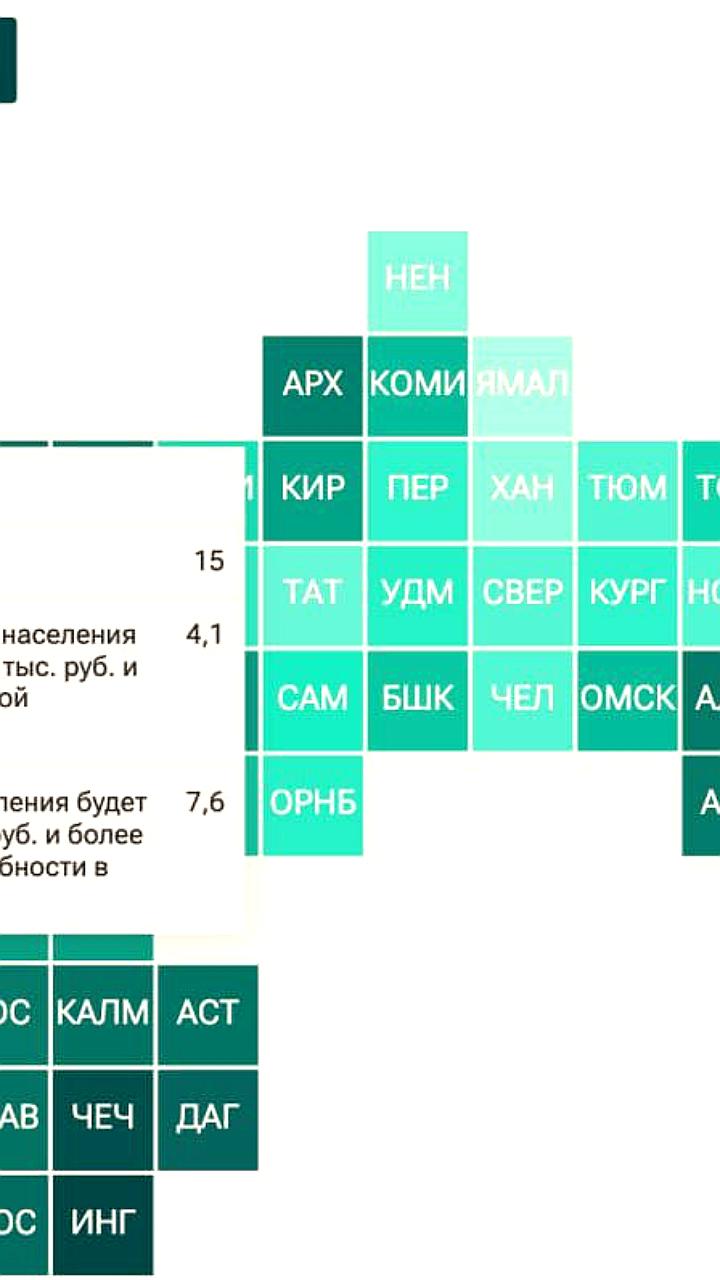 Петербург: зарплата в 100 тысяч рублей через 4,1 года для половины жителей