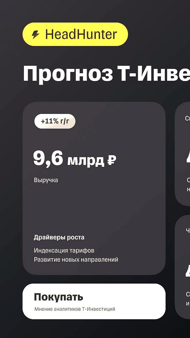 HeadHunter ожидает рост выручки на 11% в I квартале 2025 года, несмотря на снижение прибыли