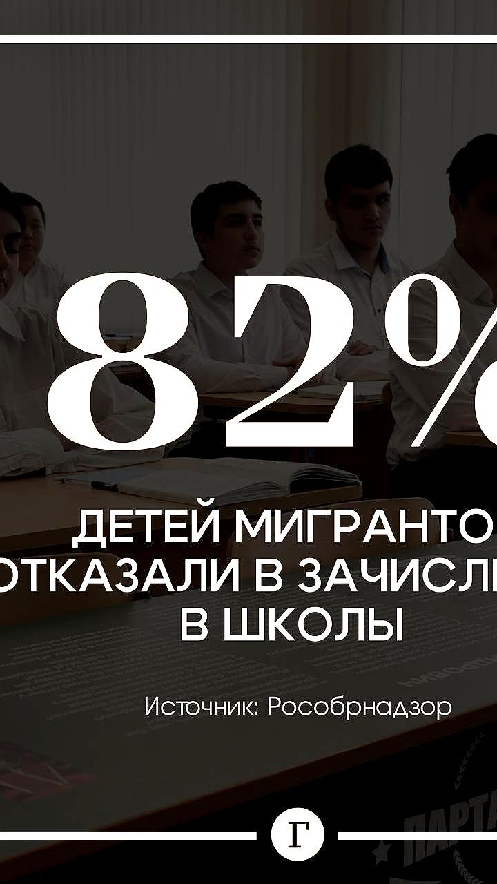 Рособрнадзор сообщает о низком уровне допуска несовершеннолетних мигрантов к тестированию по русскому языку