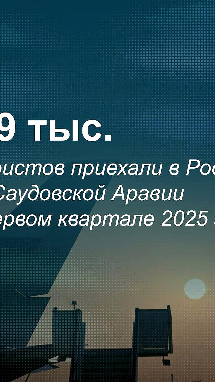 Саудовская Аравия и Таиланд лидируют в туристическом потоке в 2025 году
