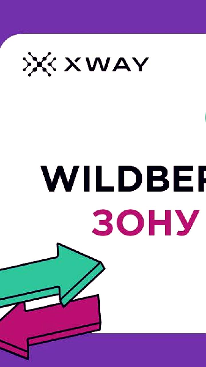 Wildberries запускает тестирование автоматической рекламы для улучшения видимости товаров