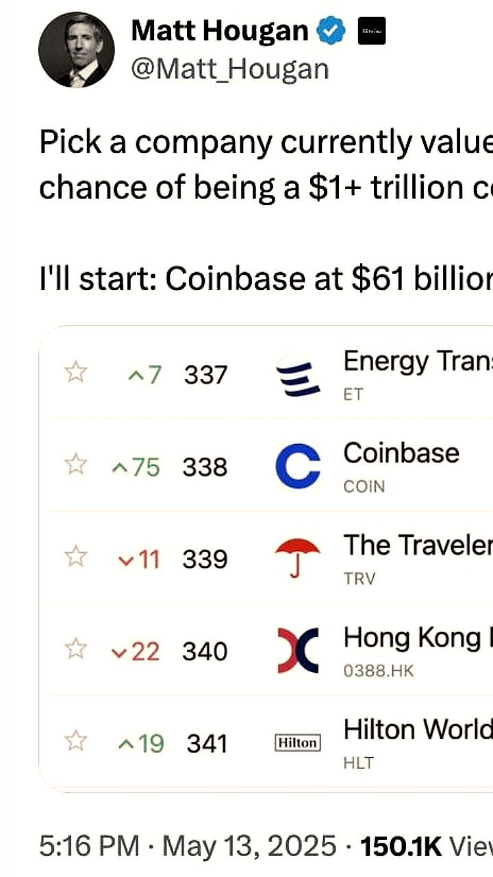 Coinbase имеет потенциал роста до $1 трлн, согласно Bitwise