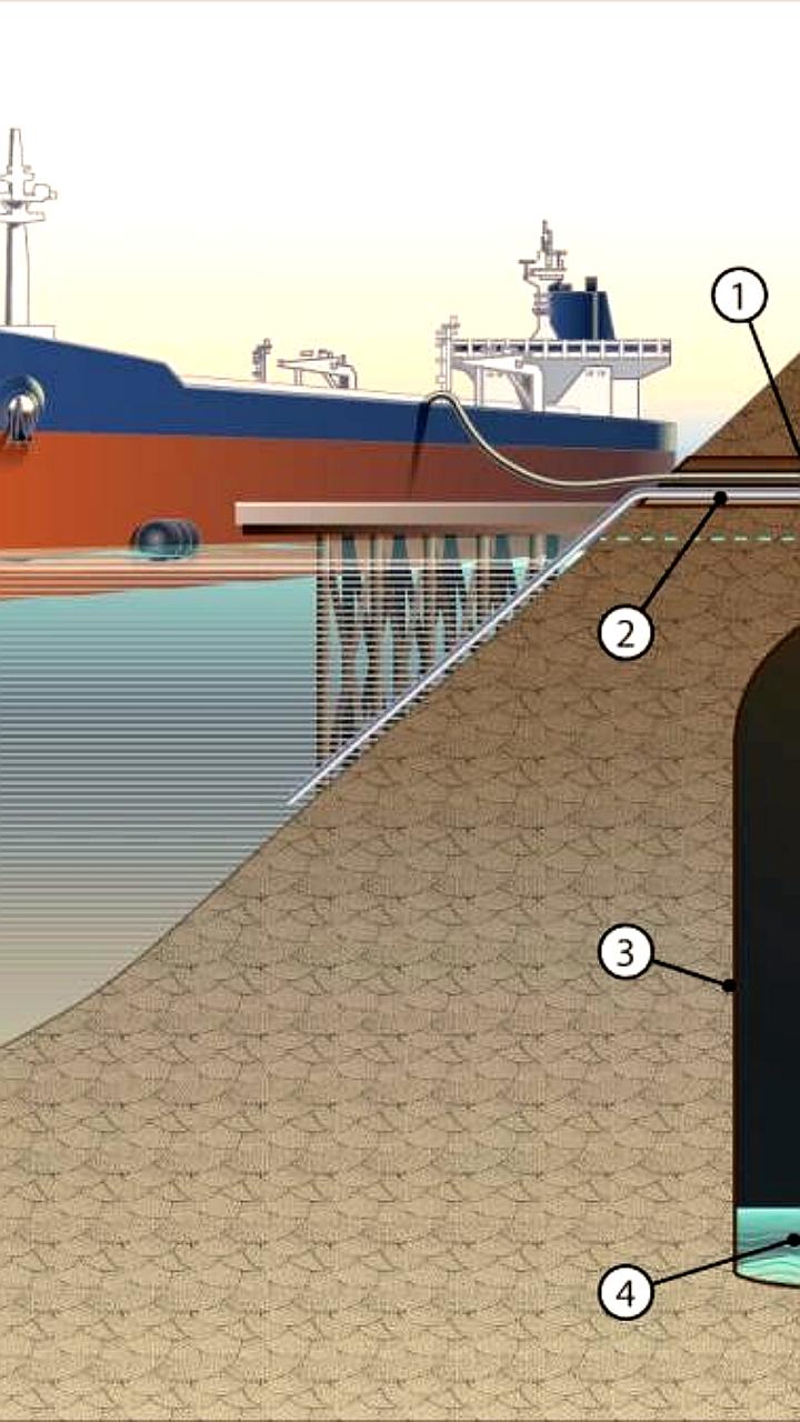 Первое подземное нефтехранилище в России готово к эксплуатации в Красноярском крае