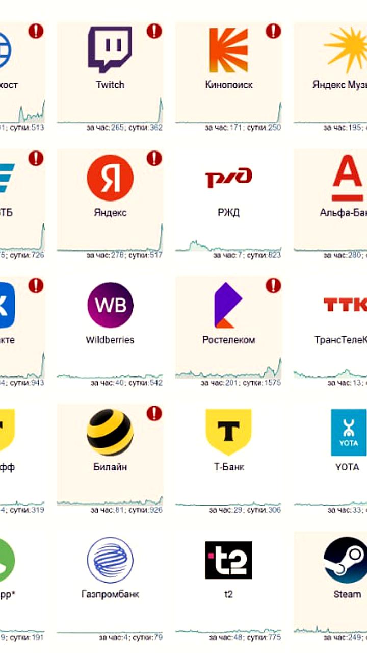 Масштабный сбой в Рунете затронул ключевые сервисы и банки