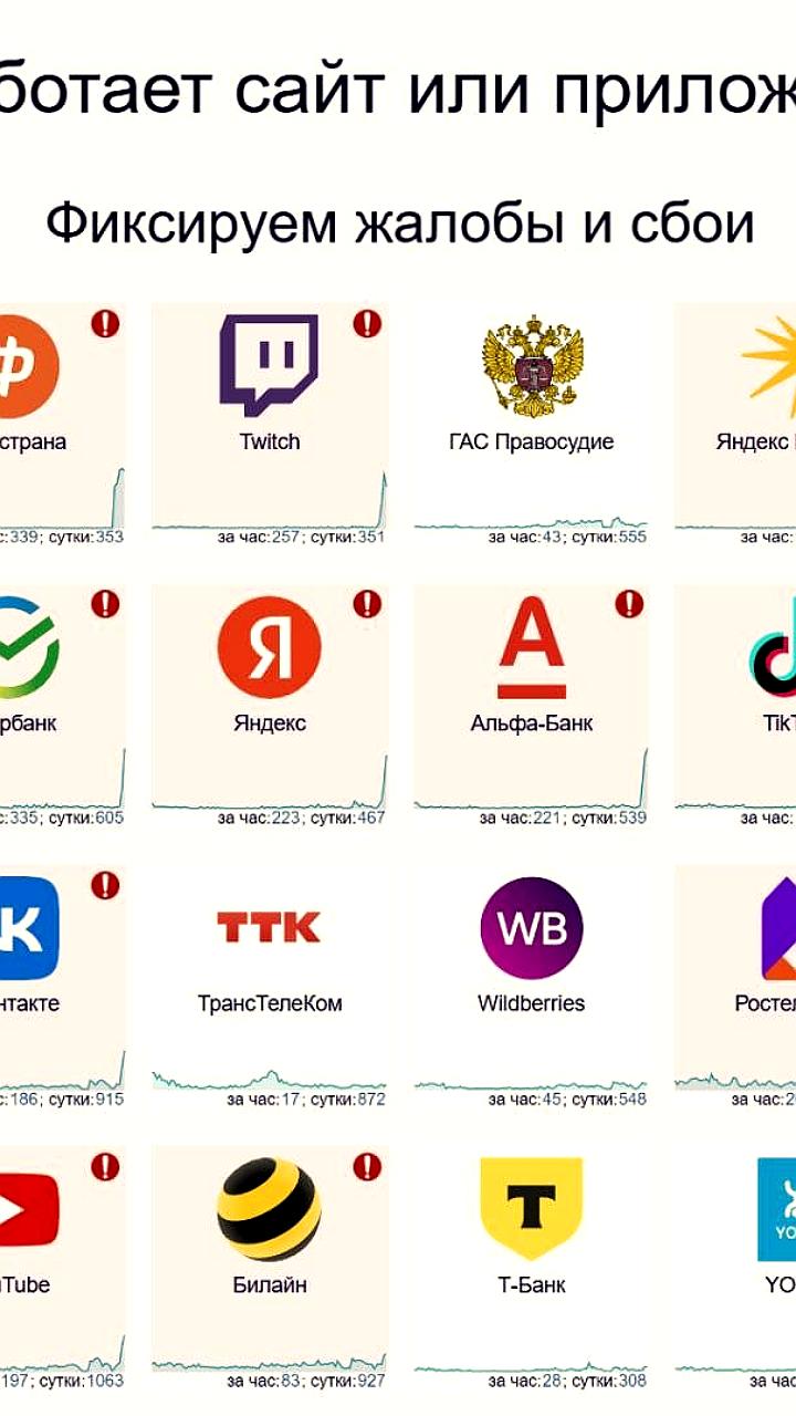 Масштабные сбои в работе популярных российских сервисов