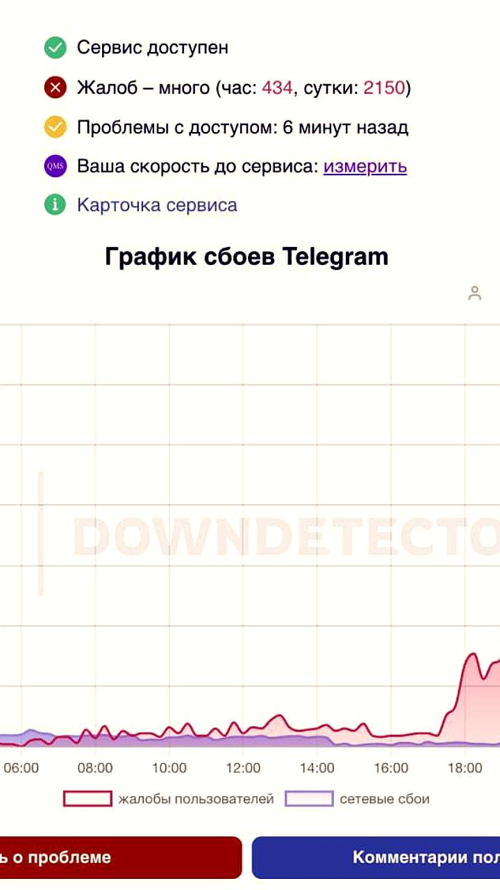 Сбои в работе Telegram затрудняют общение пользователей в России