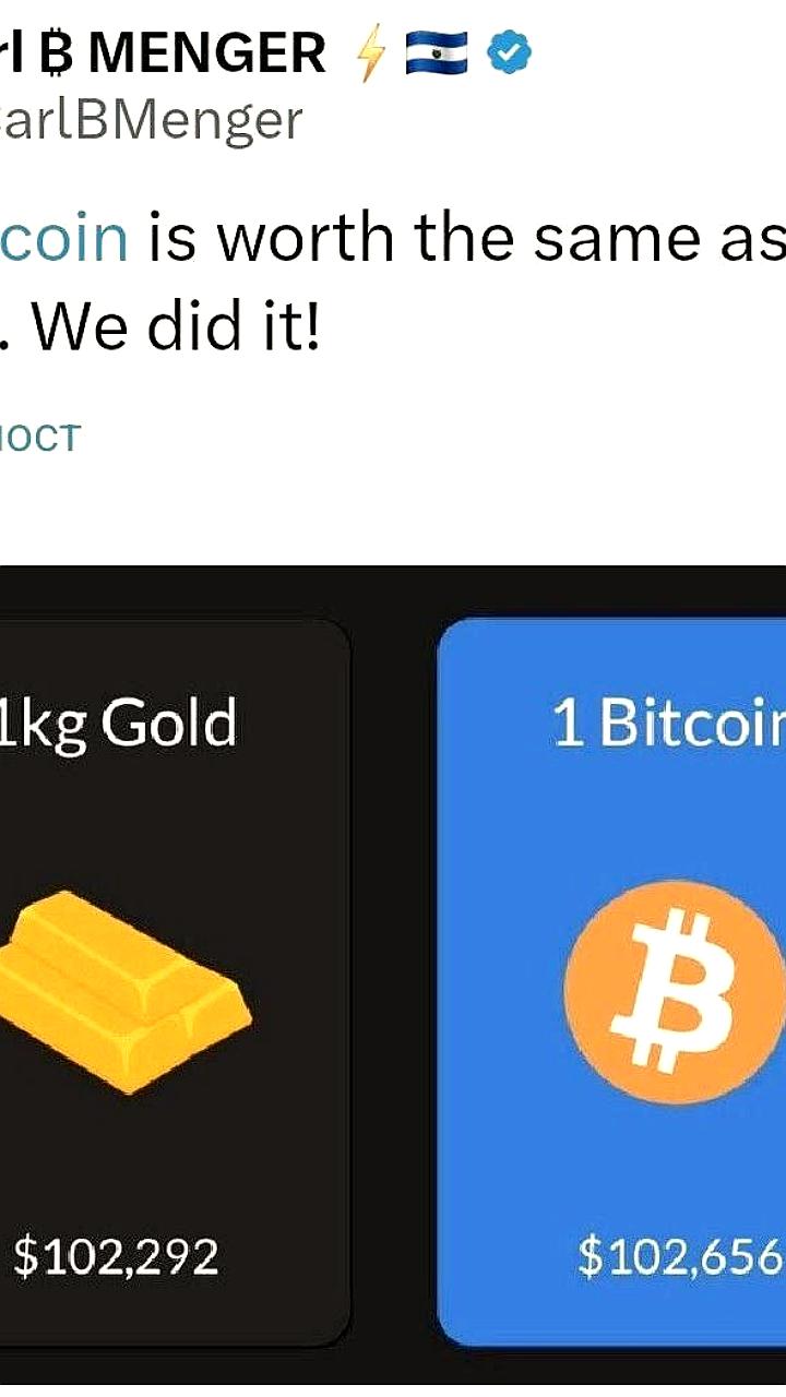 Биткоин достиг стоимости килограмма золота