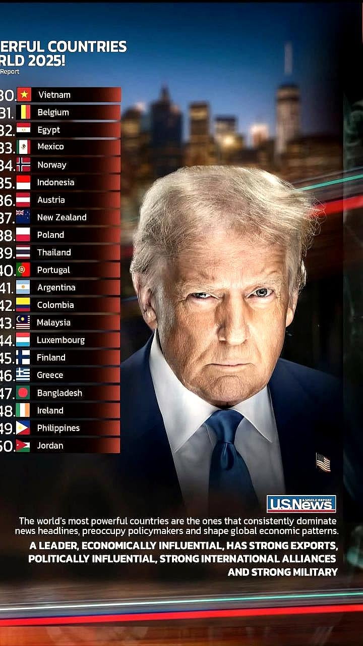 США, Китай и Россия лидируют в рейтинге 'Топ-50 стран мира' от US News and World