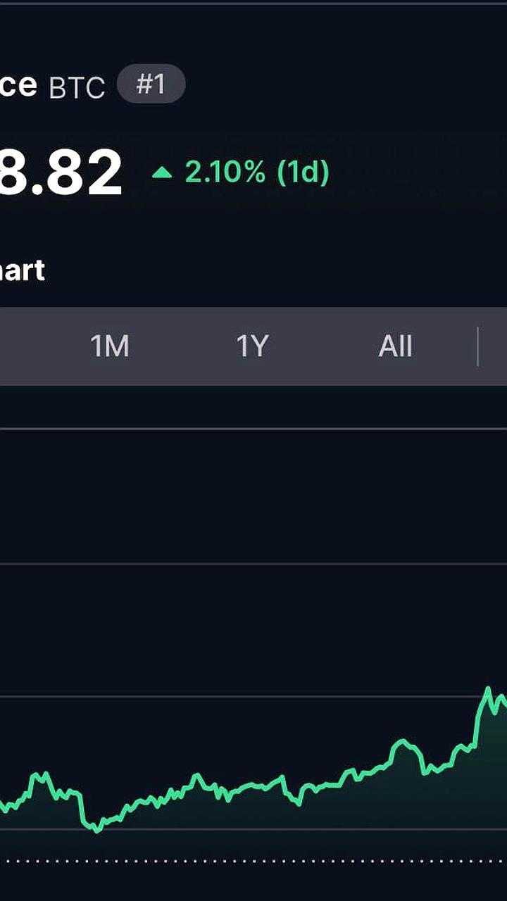 Биткоин достиг нового рекорда, превысив $107,000