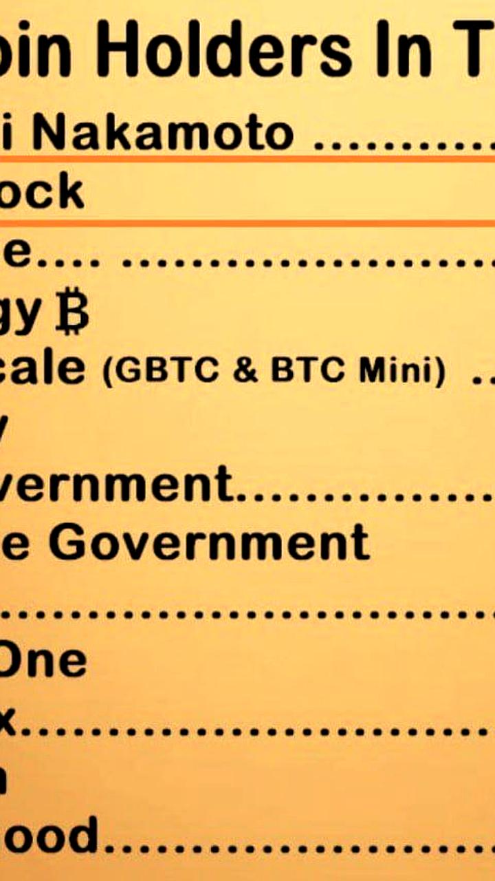 BlackRock становится вторым крупнейшим держателем биткоина после Сатоши Накамото