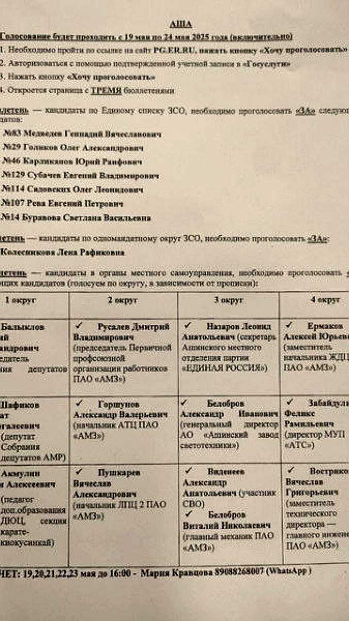 Бюджетники Курганской области выражают недовольство принуждением к голосованию на праймериз ЕР