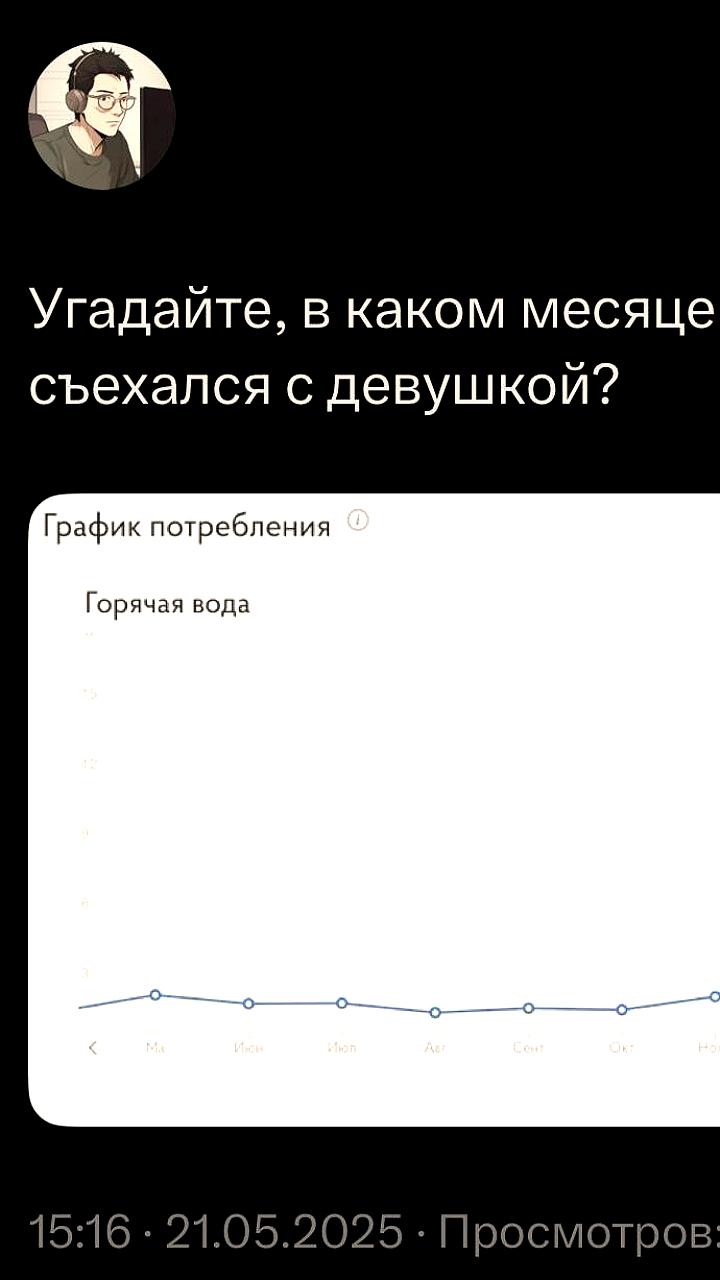 Изменения в коммунальных платежах при появлении нового жильца