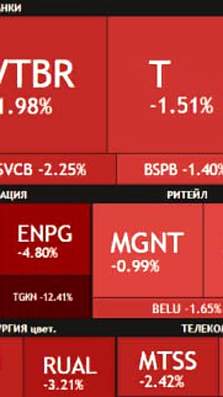 Российский рынок акций снижается на фоне угроз санкций от Трампа