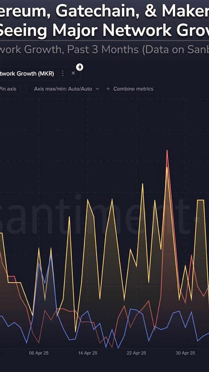 Инвесторы перераспределяют прибыль от BTC в альткоины, создавая новые кошельки
