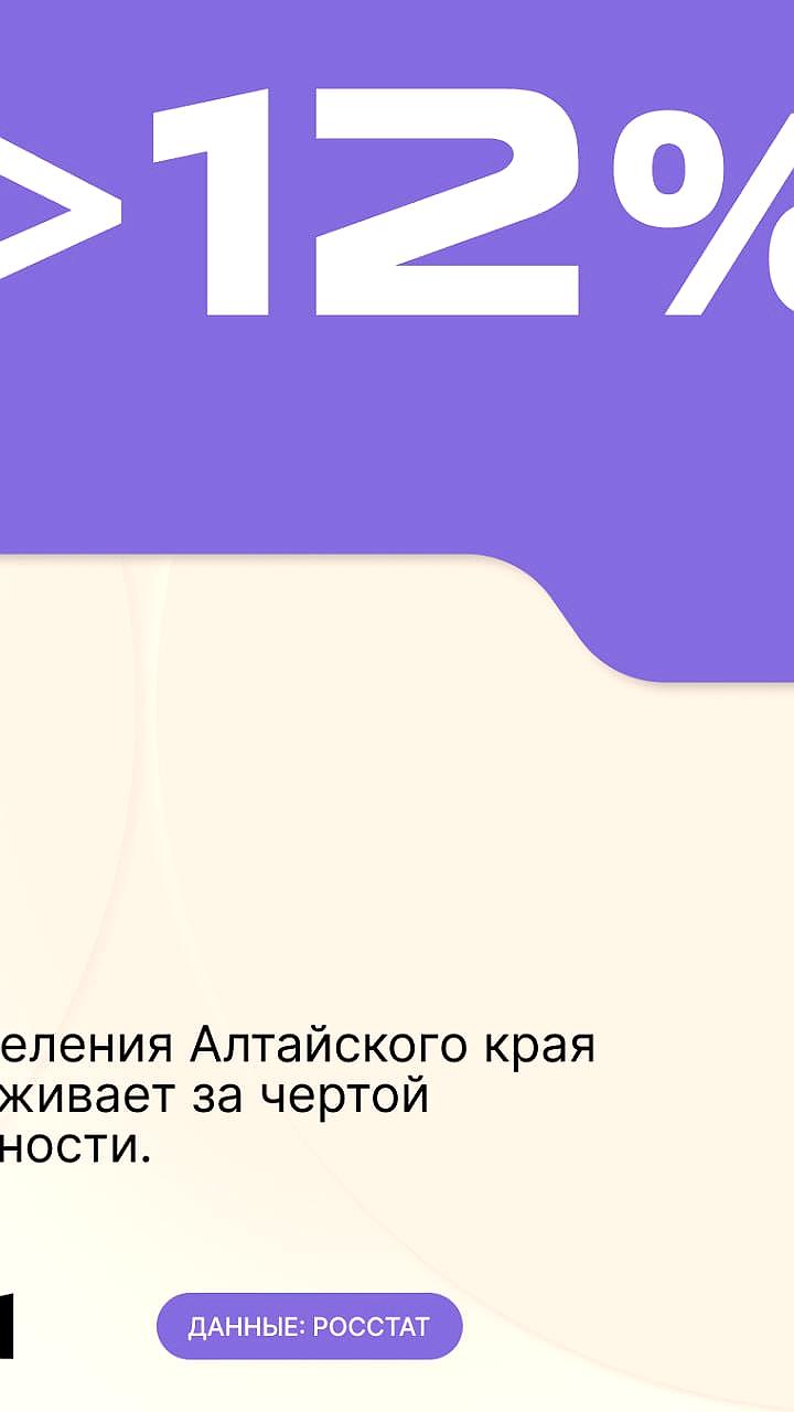 Росстат: 12,1% жителей Алтайского края имеют доходы ниже прожиточного минимума
