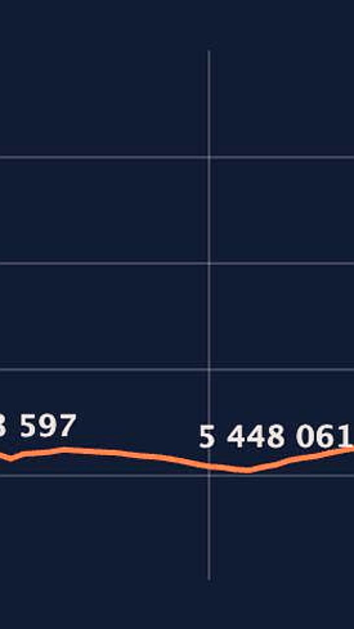 Капитализация телеграм-подарков достигла рекорда в 60,8 млн долларов