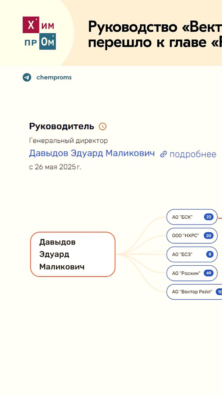 Эдуард Давыдов назначен генеральным директором АО 'Вектор Рейл'