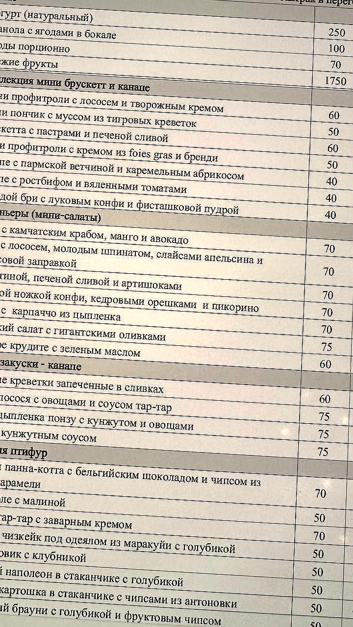 Цены на еду на ПМЭФ сравняются с ресторанами Мишлен