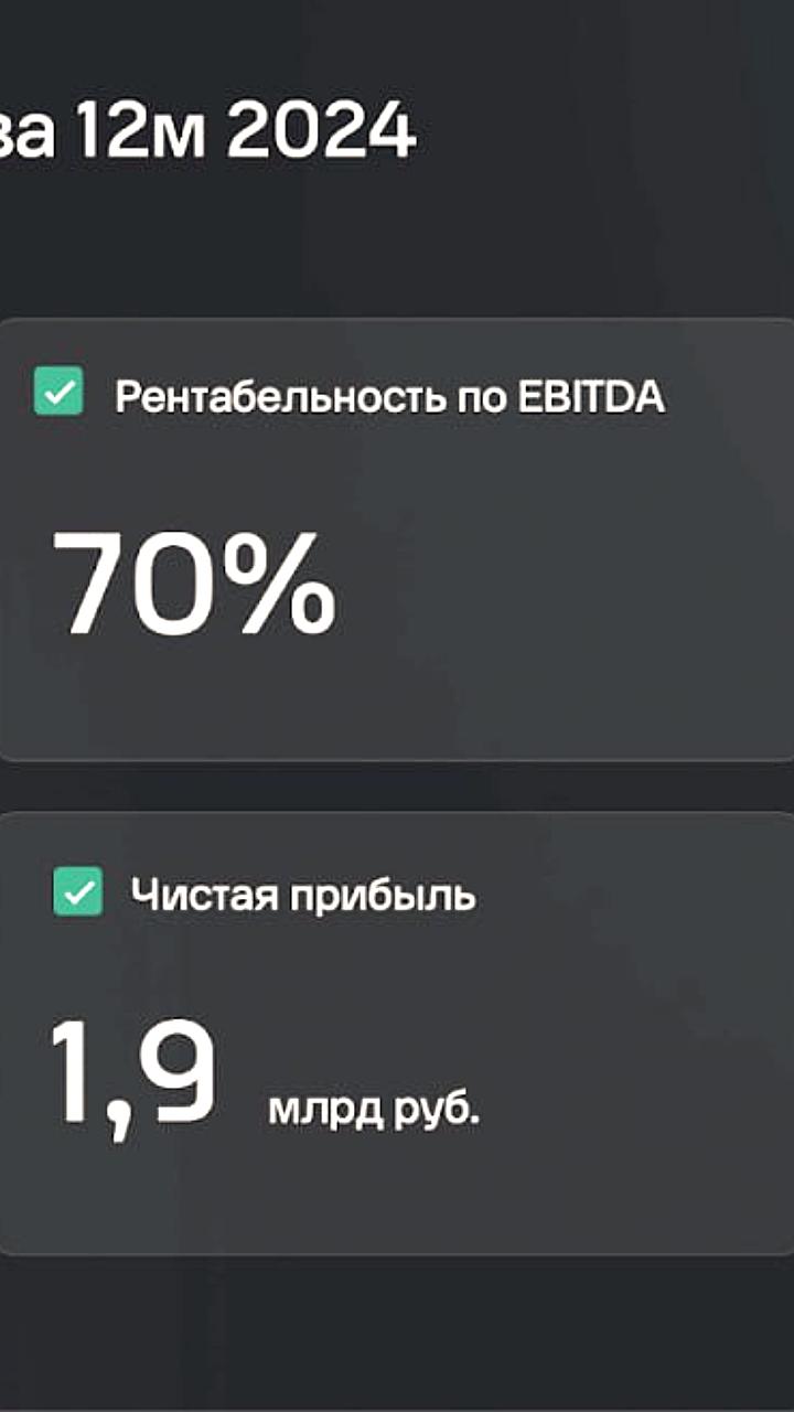 IVA Technologies увеличивает выручку на 36% и запускает новую платформу IVA One
