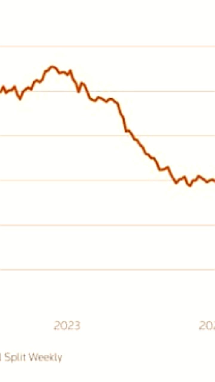 Снижение мировых цен на нефть приводит к закрытию буровых установок в США