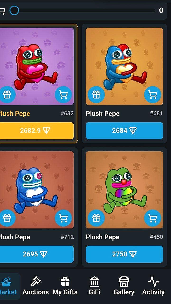 Китайский кит Фухао продолжает скупку Pepe на GetGems