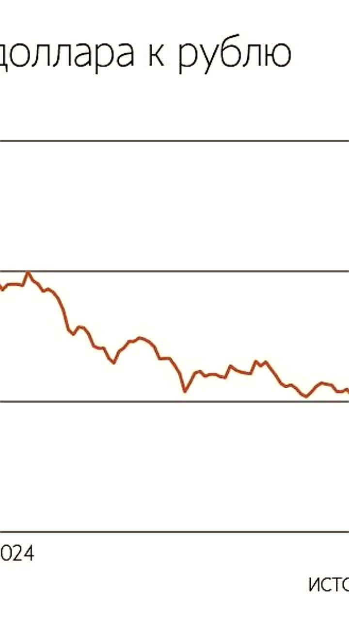 Минфин может увеличить выпуск ОФЗ на фоне укрепления рубля