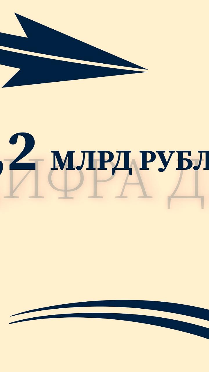 Бюджет Санкт-Петербурга за январь-май 2025 года: доходы составили 546,3 млрд рублей