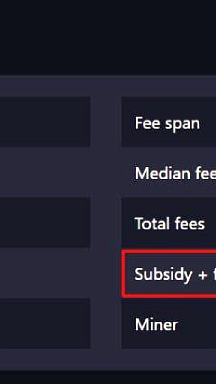 Соло-майнер добыл блок Bitcoin, заработав 3,151 BTC