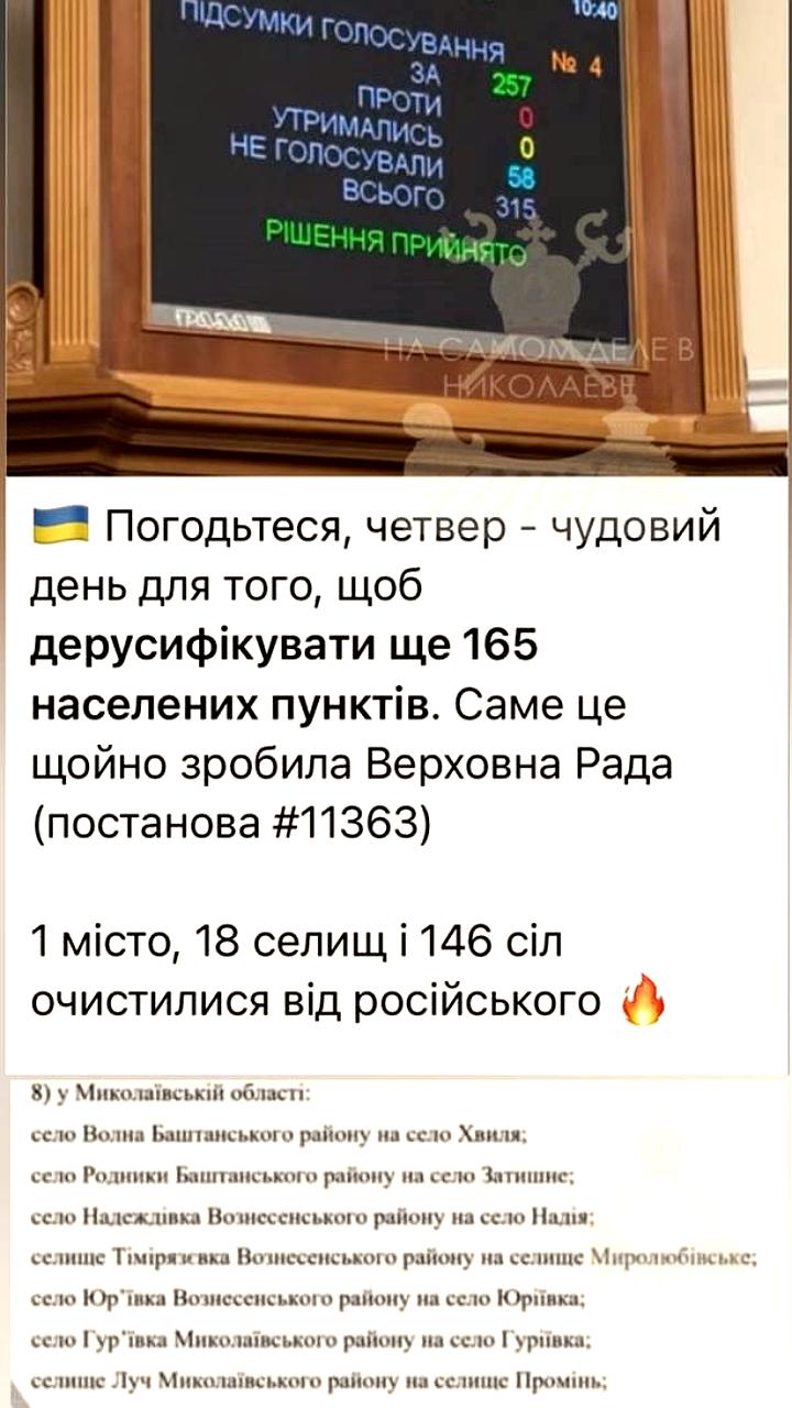 На Украине переименуют 328 населенных пунктов в рамках декоммунизации