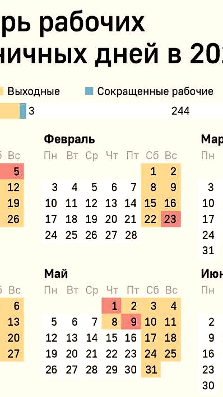 Россияне ожидают четырехдневные выходные на День России