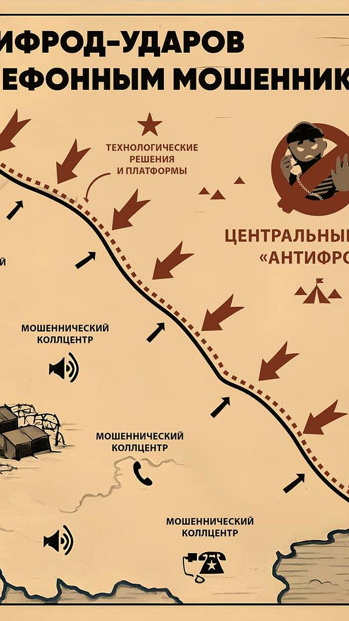 В Санкт-Петербурге обсудят стратегию борьбы с телефонным мошенничеством