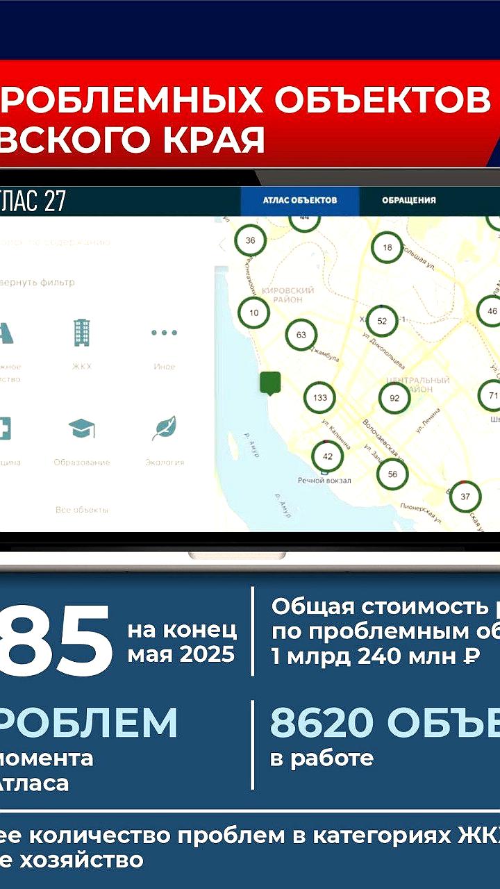 Губернатор Хабаровского края представил Атлас проблемных объектов