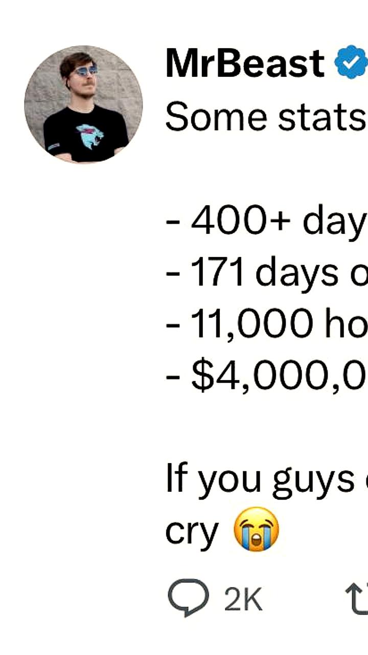 MrBeast анонсирует новое видео, снятое за 171 день и стоившее более 4 миллионов долларов
