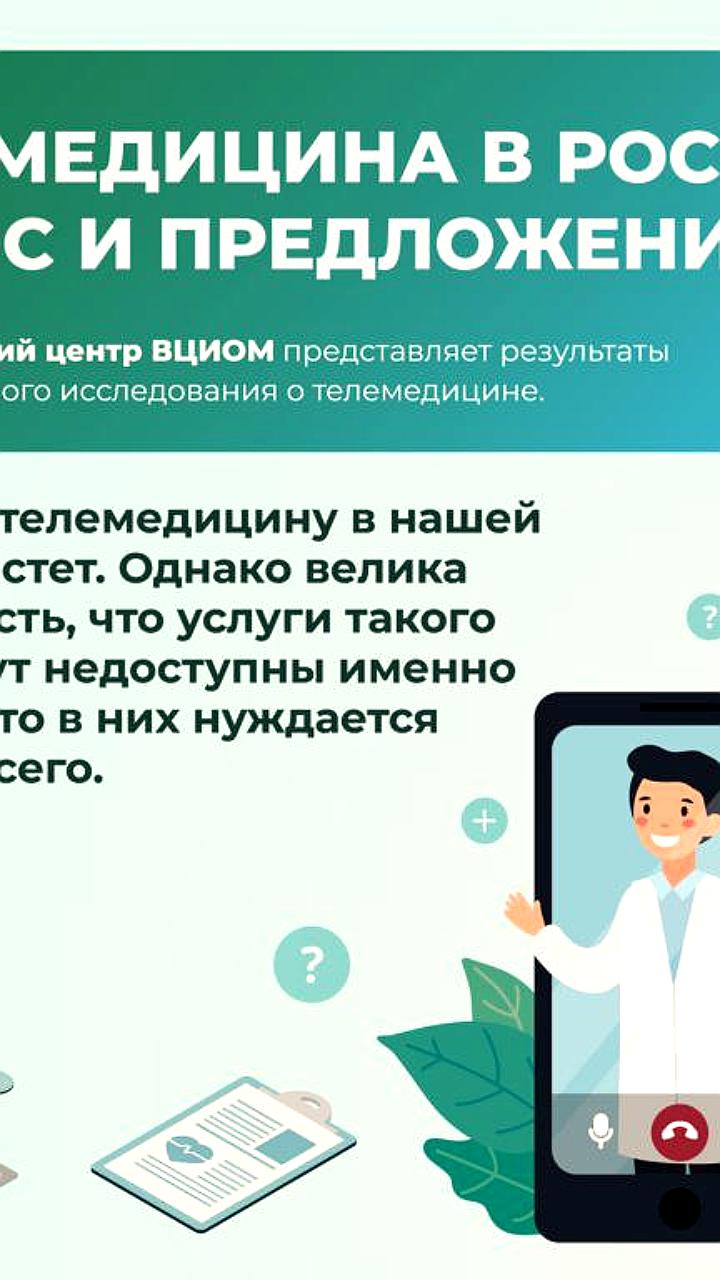 Спрос на телемедицину в России увеличился почти в три раза за пять лет