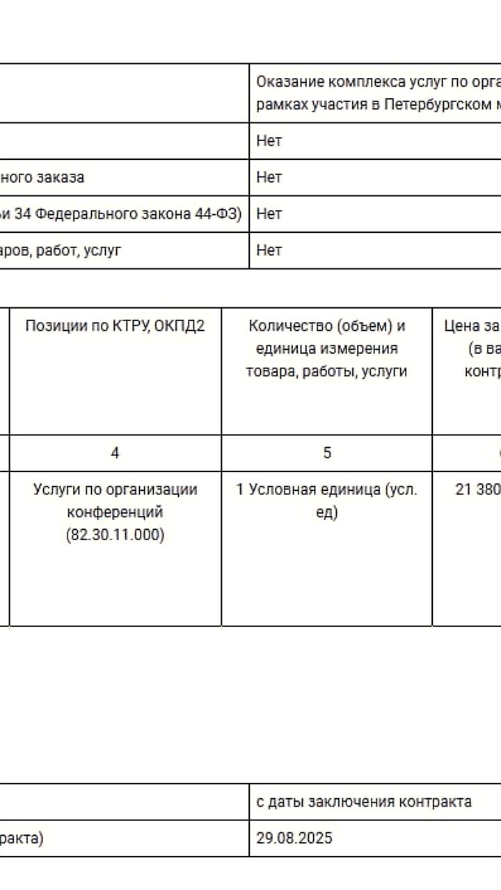 Пензенская и Ульяновская области готовятся к подписанию инвестиционных соглашений на ПМЭФ