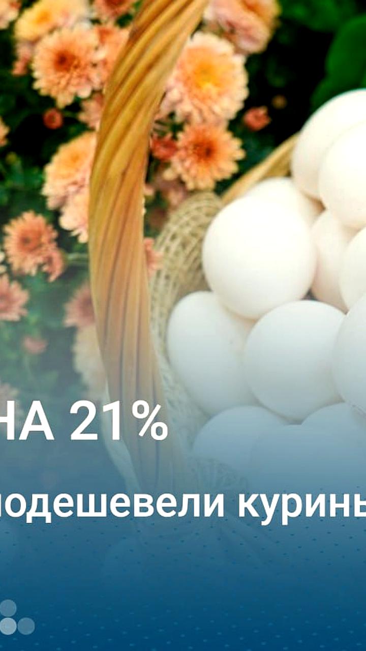 Изменения цен на продукты в России: подорожание картофеля и снижение цен на капусту