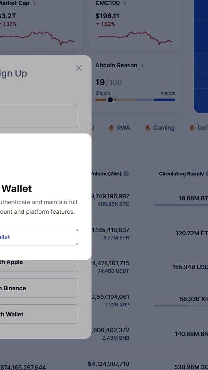 CoinMarketCap предупреждает пользователей о фишинговой атаке