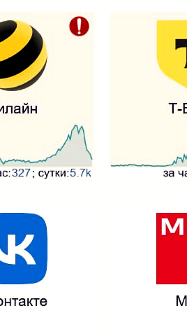 Сбои в работе Telegram и WhatsApp затрудняют общение пользователей в России