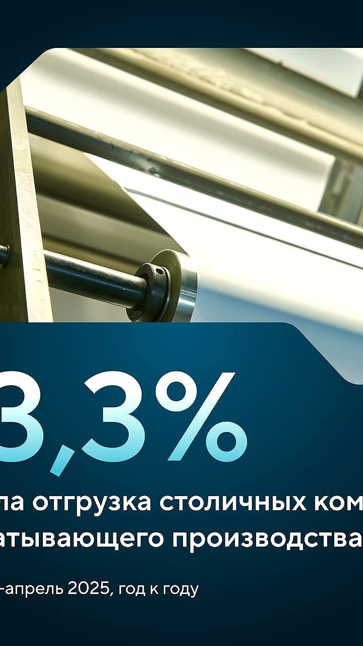 Индекс промышленного производства в Ульяновской области и рост поставок московских предприятий в 2025 году