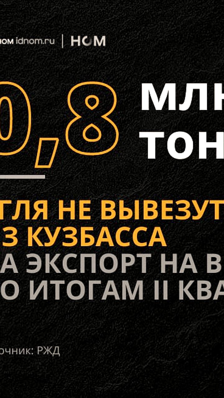 РЖД сообщает о проблемах с вывозом угля в восточном направлении