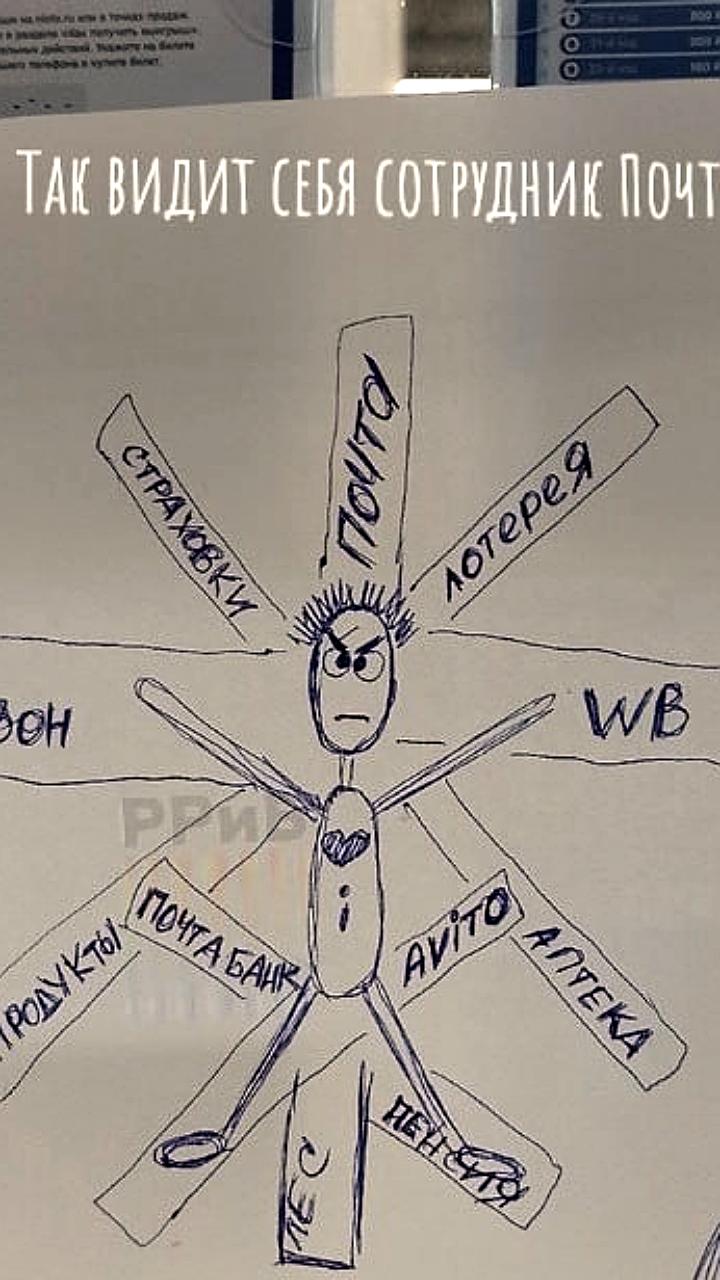 Закрытие почтовых отделений в Башкирии и соседних регионах из-за низких зарплат