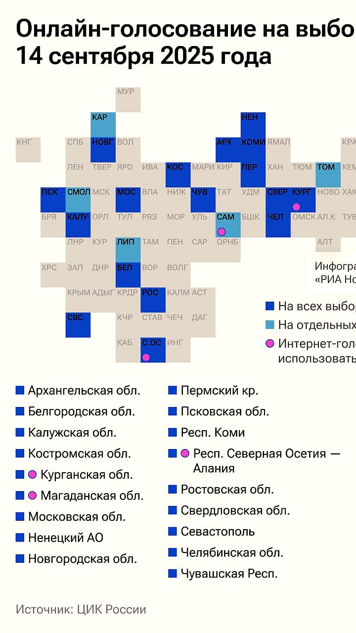 Выборы в России: большинство регионов голосуют три дня, Татарстан - один