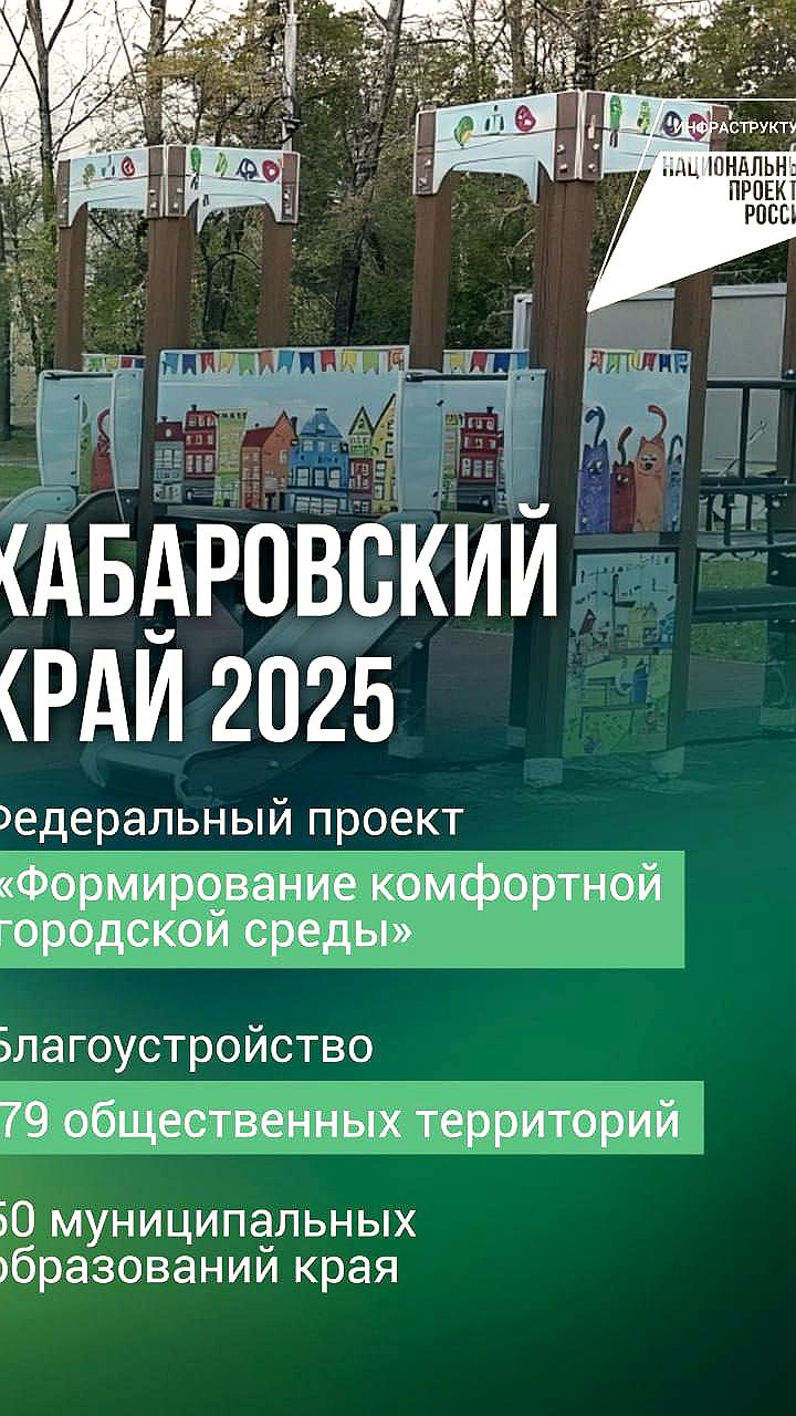 В Хабаровском крае благоустроят 79 общественных территорий в рамках нацпроекта