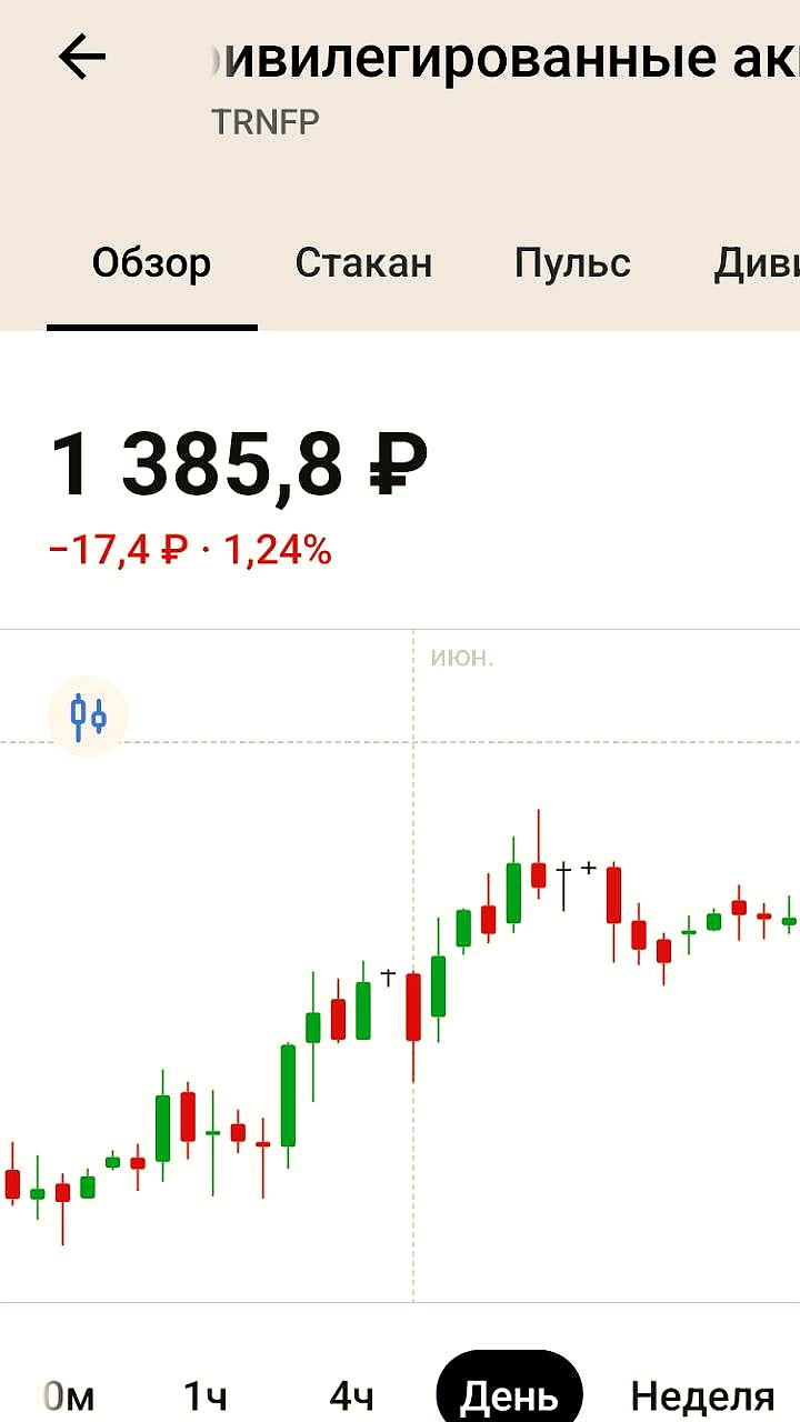 Прогноз продаж бункерного топлива в России на 2025 год: 8 миллионов тонн