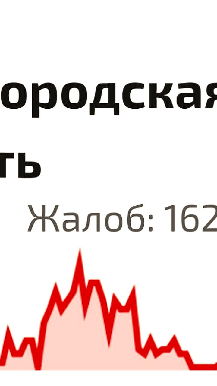 Проблемы с мобильным интернетом в Липецке и Нижнем Новгороде