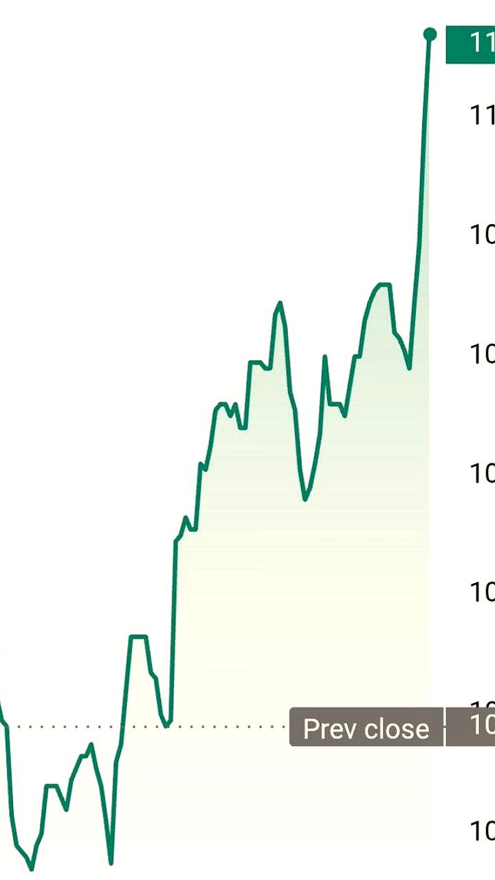 Курс биткоина достиг $109,000 на фоне роста криптовалютного рынка
